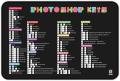 Photoshop Shortcut Desk Pad – Large Office Desk Mat for Designers