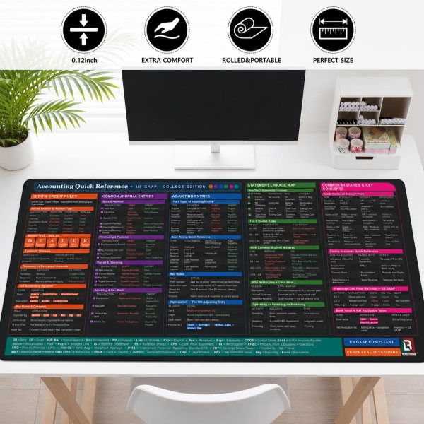 accounting cheat sheet desk mat