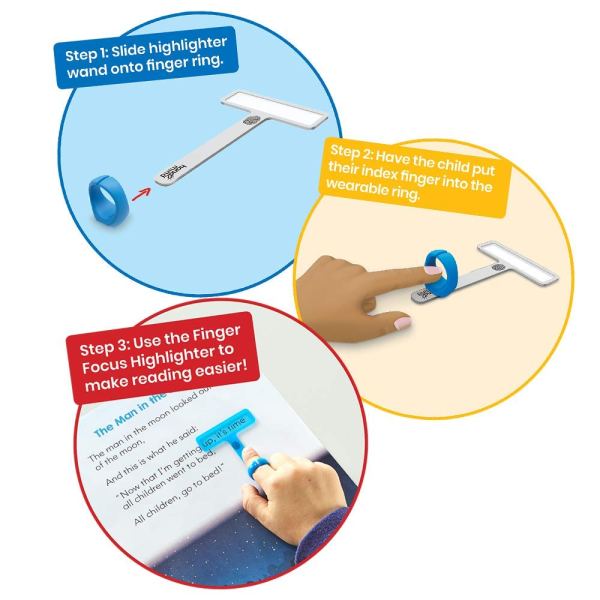 Guided Reading Strips for Dyslexia