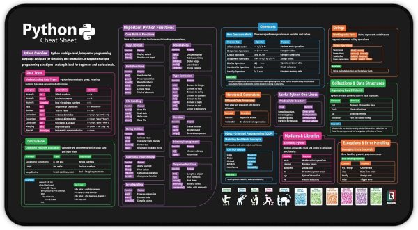 python cheat sheet desk mat