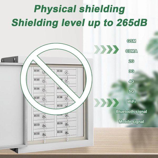 Faraday Phone Locker