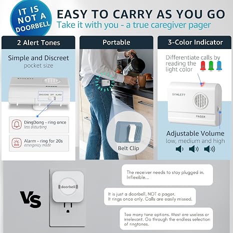 Wireless caregiver pager with emergency alert for elderly monitoring.