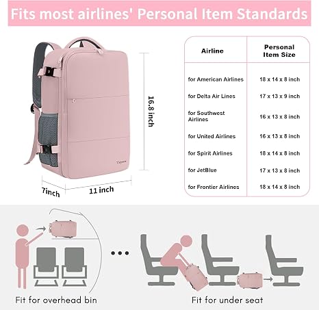 Women's Weekender Backpack