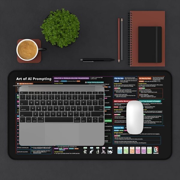 AI prompt workspace with large desk mat, keyboard, mouse, and notepad for productivity.