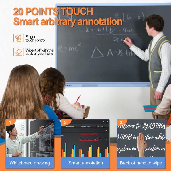 digital electronic whiteboard