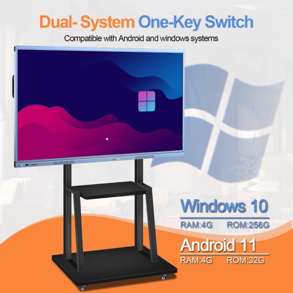 digital electronic whiteboard