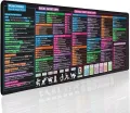EXCEL Cheat Sheet Desk Pad – Excel Shortcuts Mousepad – Desk Matt for Desktop – XL Desk Blotter Mat for Home & Office EXCEL Cheat Sheet Desk Pad – Excel Shortcuts Mousepad – Desk Matt for Desktop – XL Desk Blotter Mat for Home & Office
