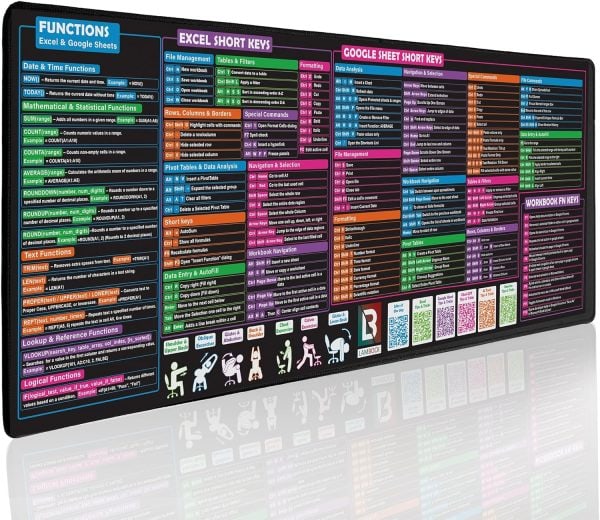 Baziabbo Office Desk Mat, Excel Cheat Sheet Keyboard Mat, Excel