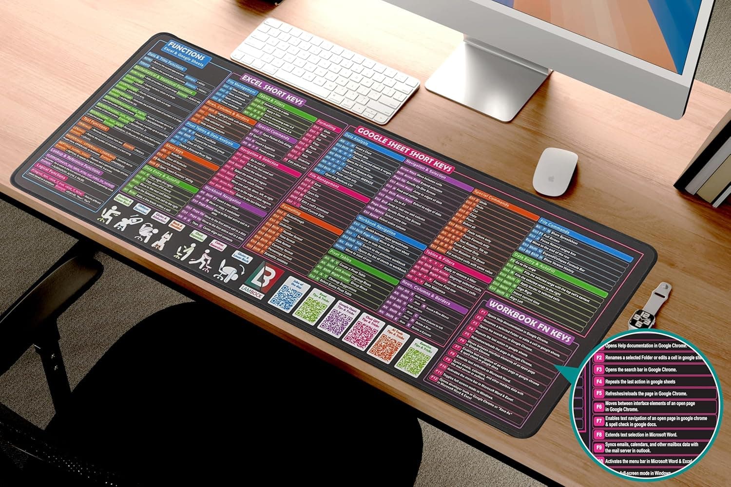Excel Cheat Sheet Mouse Pad: Your Everyday Companion for Productivity