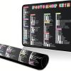 Excel Cheat Sheet Desk Mat